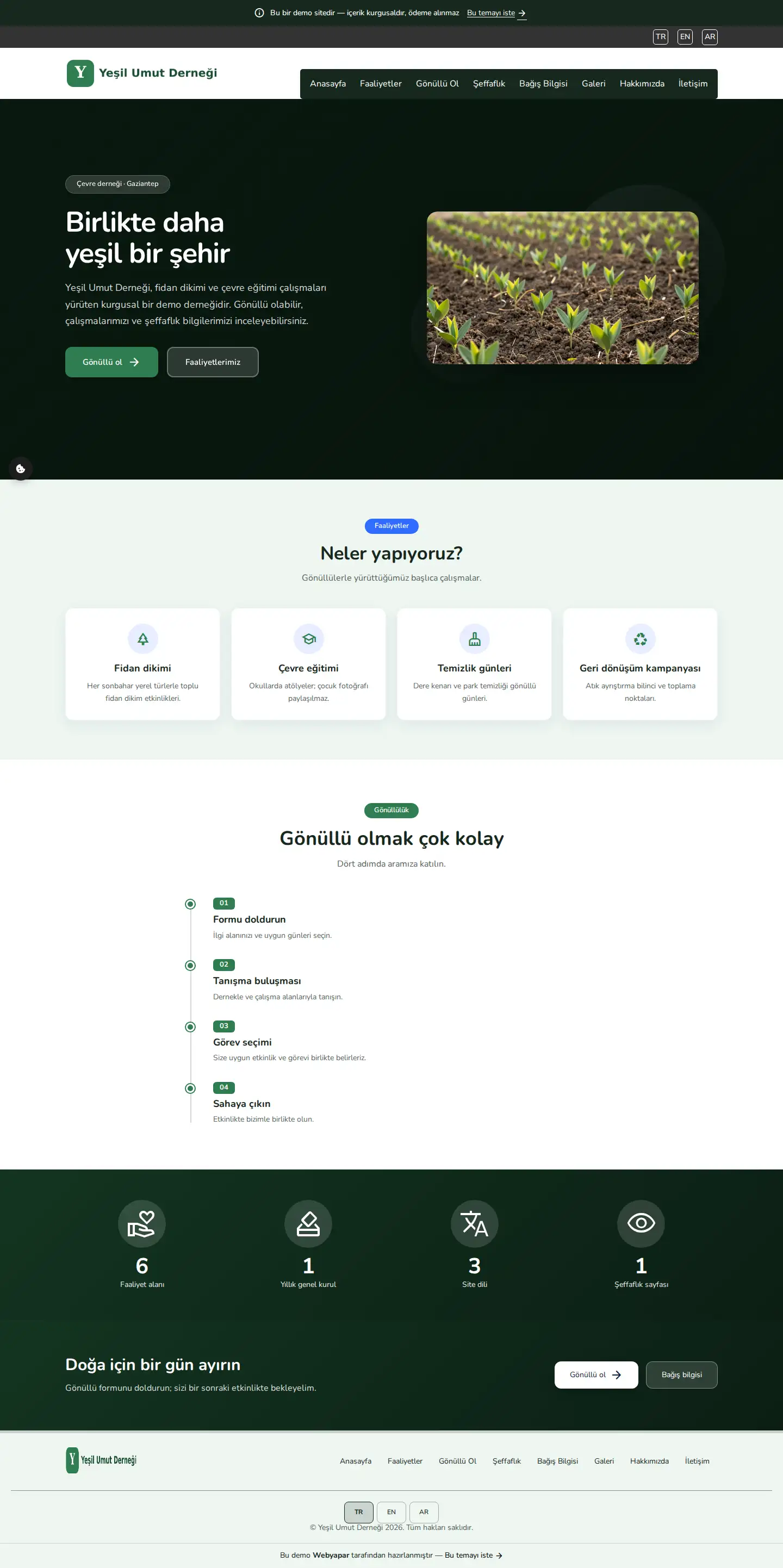 Yeşil Umut Derneği — desktop screenshot